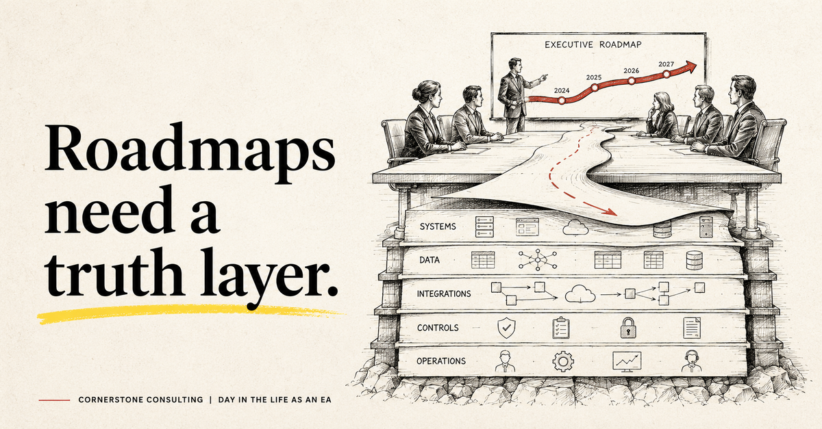 LaaEA-S1E2: Roadmaps Need a Truth Layer